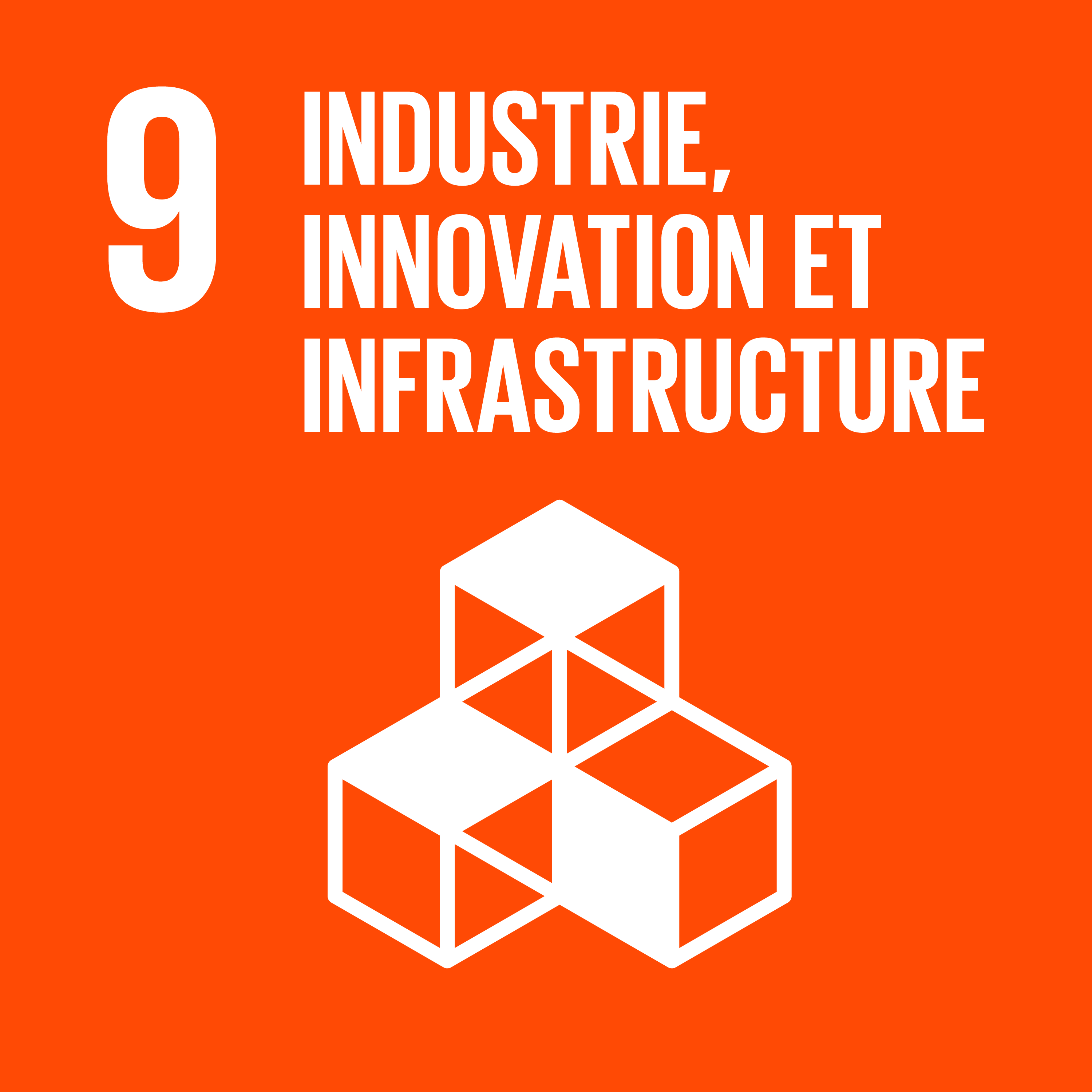 Industrie, innovation et infrastructure